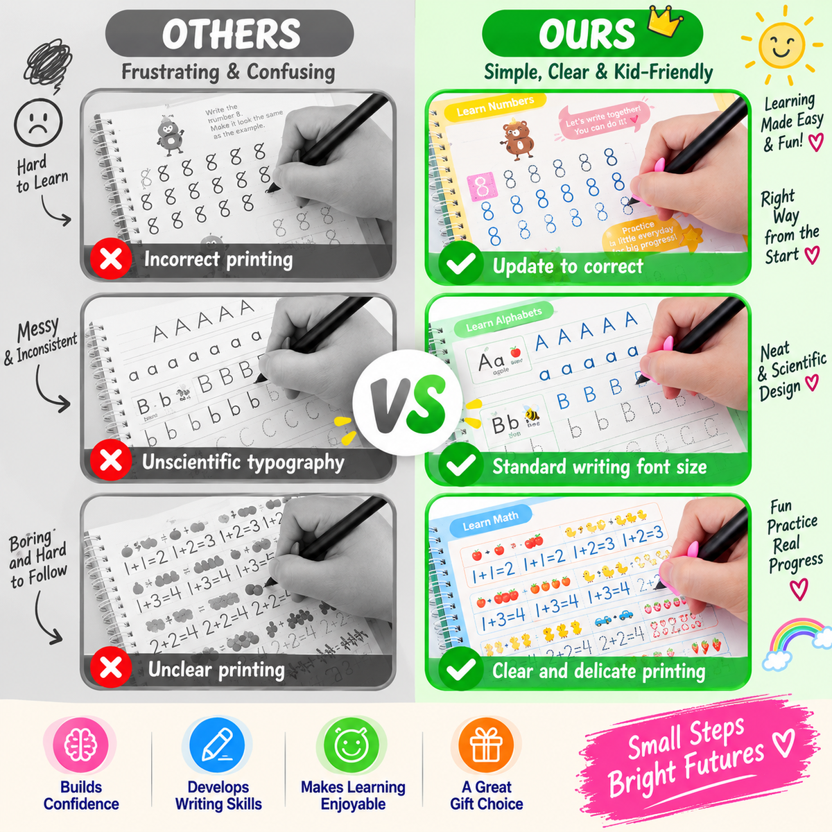 Magic Practice Copybook (4 BOOKS,1 PEN,1 GRIP,10 REFILL) – 50% OFF Today!